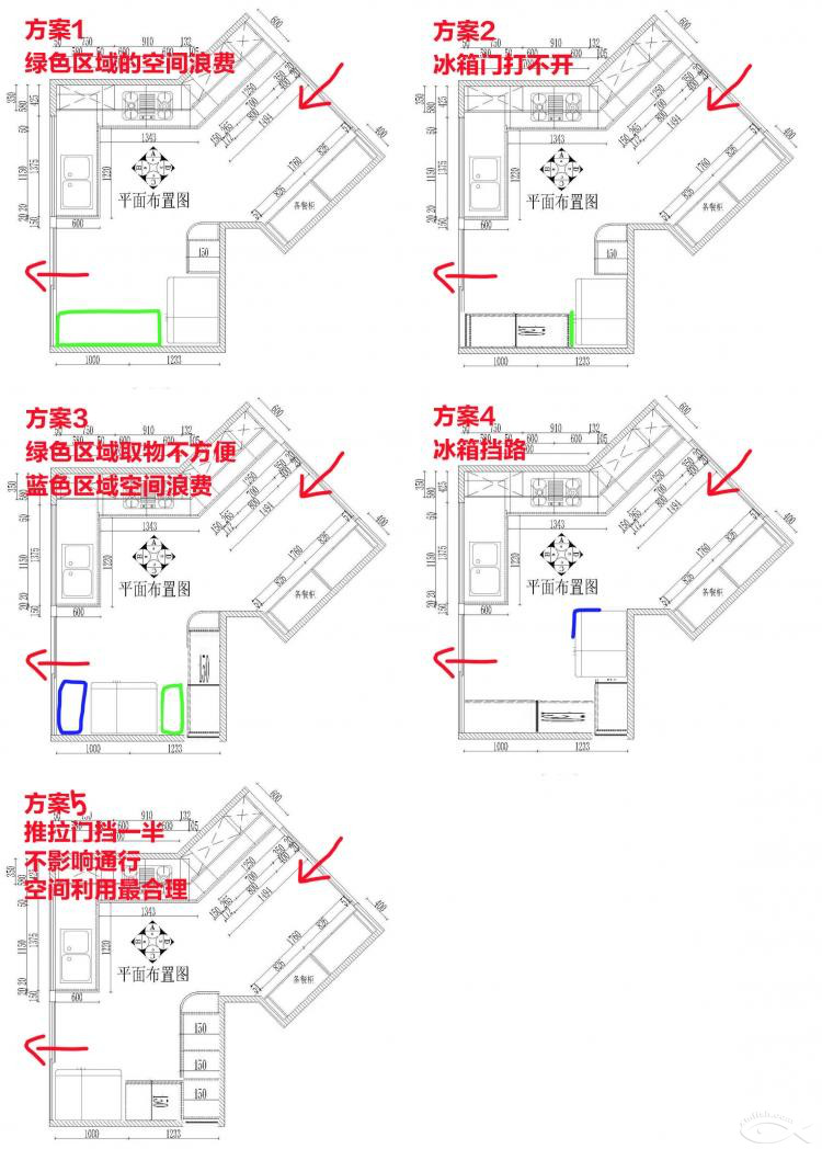 厨房冰箱如何摆法最合适？方案最终确定